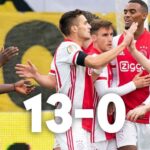 Yok-böyle-maç...-Ajax'tan-13-gollü-galibiyet!