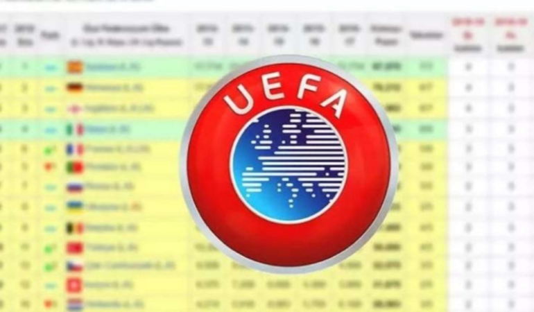 İşte UEFA ülke puanı sıralamasında son durum!